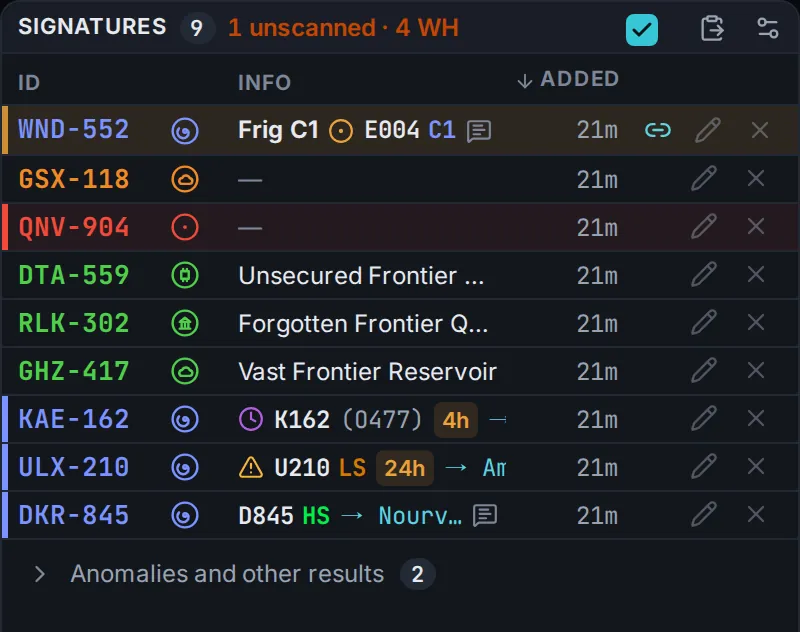The Signatures widget: nine signatures, one unscanned in red, four wormholes in blue-violet with their types, K162 and U210 with lifetime marks, and sites in green.